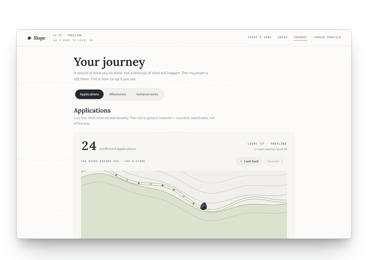 Early Slope Journey screen
