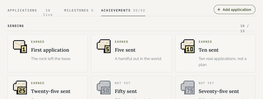 Achievement cards for applications sent