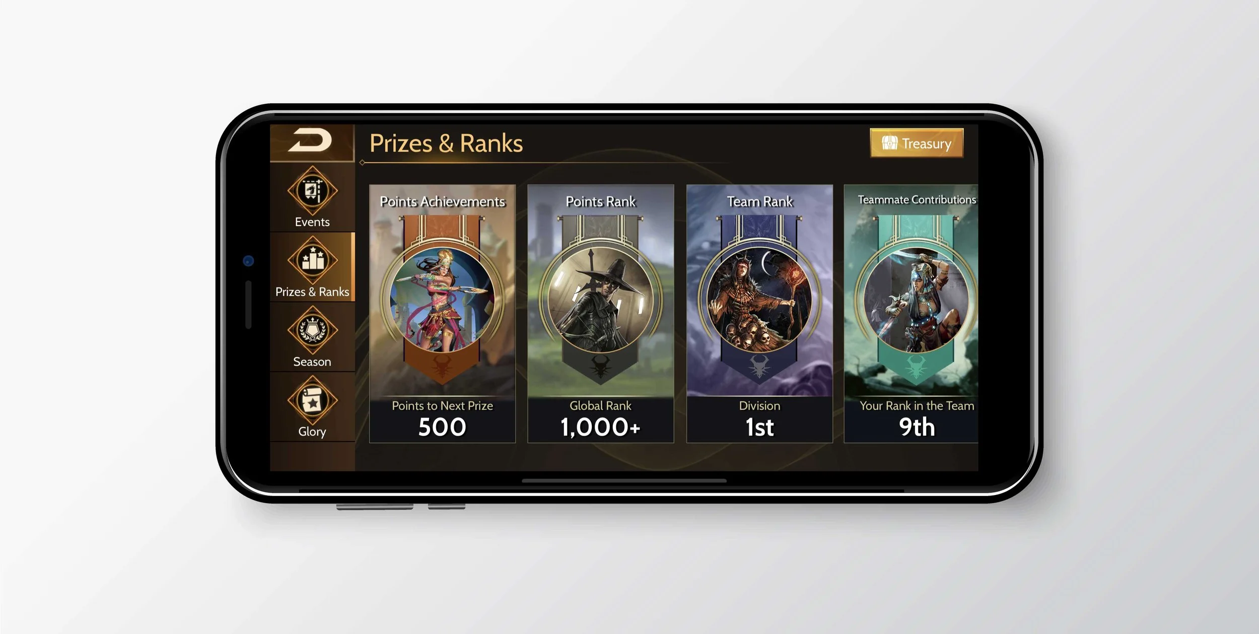 Prizes and ranks