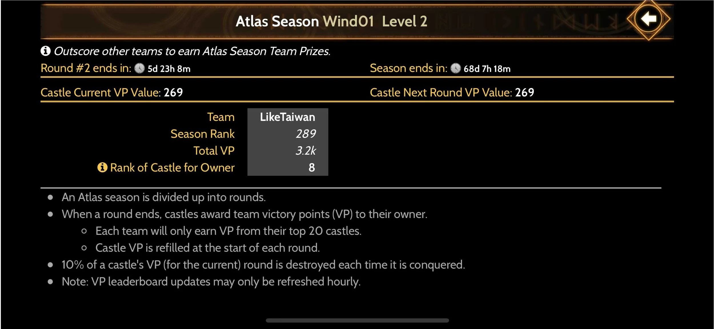 Rules screen with ungrouped information